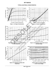 MTY100N10E datasheet.datasheet_page 3