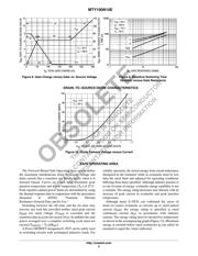 MTY100N10E datasheet.datasheet_page 5