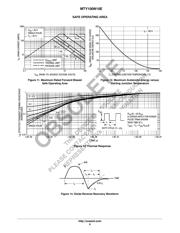 MTY100N10E datasheet.datasheet_page 6