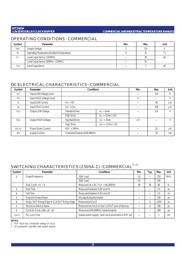 IDT2305A-1HDCG datasheet.datasheet_page 3