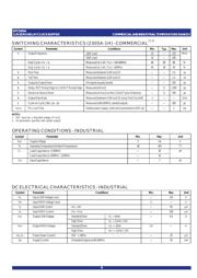 IDT2305A-1HDCG datasheet.datasheet_page 4