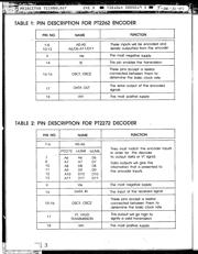 PT2272-XX datasheet.datasheet_page 3