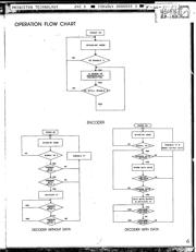 PT2272-XX datasheet.datasheet_page 6