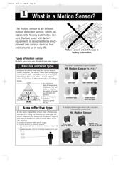 AMN23112 datasheet.datasheet_page 1