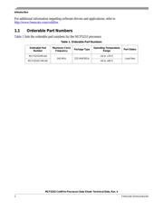 MCF5253VM140 datasheet.datasheet_page 2