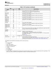 DS90UB964-Q1EVM 数据规格书 5