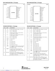 DAC7616UB/1K datasheet.datasheet_page 4