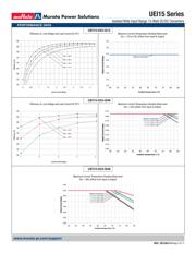 UEI15-033-Q12P-C datasheet.datasheet_page 5