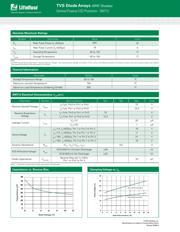 SM712-02HTG datasheet.datasheet_page 2