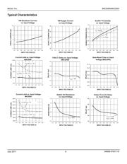 MIC2090-1YM5 TR datasheet.datasheet_page 6