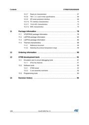 STM8AF6266TDY datasheet.datasheet_page 4