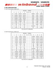 W948D6FBHX5E datasheet.datasheet_page 5