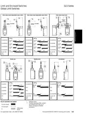 GLAC01A1B datasheet.datasheet_page 1