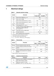 STP9NM60N datasheet.datasheet_page 3