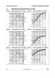 STP9NM60N datasheet.datasheet_page 6