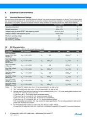 ATMEGA32M1-15MD datasheet.datasheet_page 2