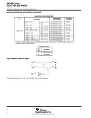 SN74CBT3245ADW 数据规格书 2