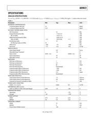 AD9822JRSZ datasheet.datasheet_page 3