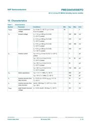 PMEG045V050EPDAZ datasheet.datasheet_page 6