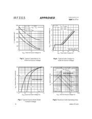 IRF3315 数据规格书 4