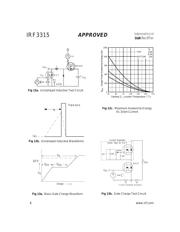 IRF3315 数据规格书 6