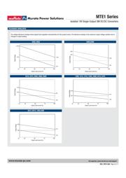 MTE1S2415MC datasheet.datasheet_page 3