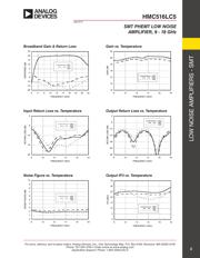 HMC516LC5TR datasheet.datasheet_page 3