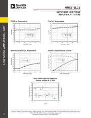 HMC516LC5 datasheet.datasheet_page 4