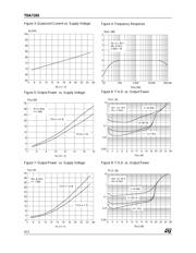 TDA3629T datasheet.datasheet_page 4