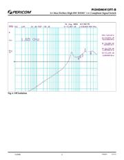 PI3HDMI412FT-BZHE datasheet.datasheet_page 6