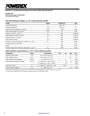 CM100TJ-24F datasheet.datasheet_page 2