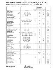 OPA4704EA2K5G4 datasheet.datasheet_page 3