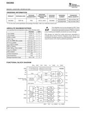 DAC2932PFBT datasheet.datasheet_page 2