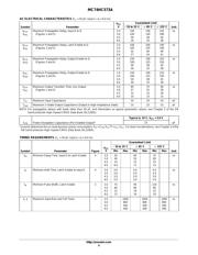 MC74HC573ADTR2G datasheet.datasheet_page 4