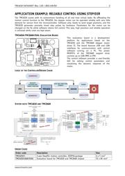 TMC4210-I-T datasheet.datasheet_page 2