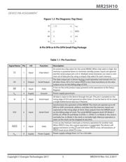 MR25H10CDF 数据规格书 3