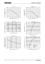 TLP541G 数据规格书 4