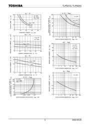 TLP541G 数据规格书 5