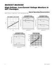 MAX6458UKD0A+T datasheet.datasheet_page 4