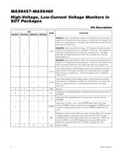 MAX6458UKD0A+T datasheet.datasheet_page 6