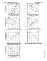 APT30D120BG datasheet.datasheet_page 3