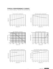 MPC100 datasheet.datasheet_page 5