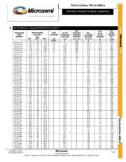 TGL41-200A datasheet.datasheet_page 2