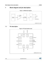 UVIS25TR datasheet.datasheet_page 4