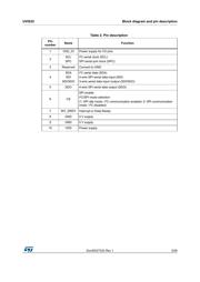 UVIS25TR datasheet.datasheet_page 5