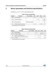 UVIS25TR datasheet.datasheet_page 6