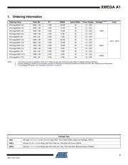 ATXMEGA64A1-AU datasheet.datasheet_page 2