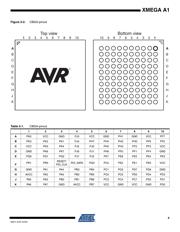 ATXMEGA64A1-AU datasheet.datasheet_page 4