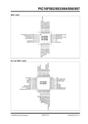 PIC16F627-20/SS datasheet.datasheet_page 3