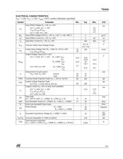 TSH24IDT datasheet.datasheet_page 3